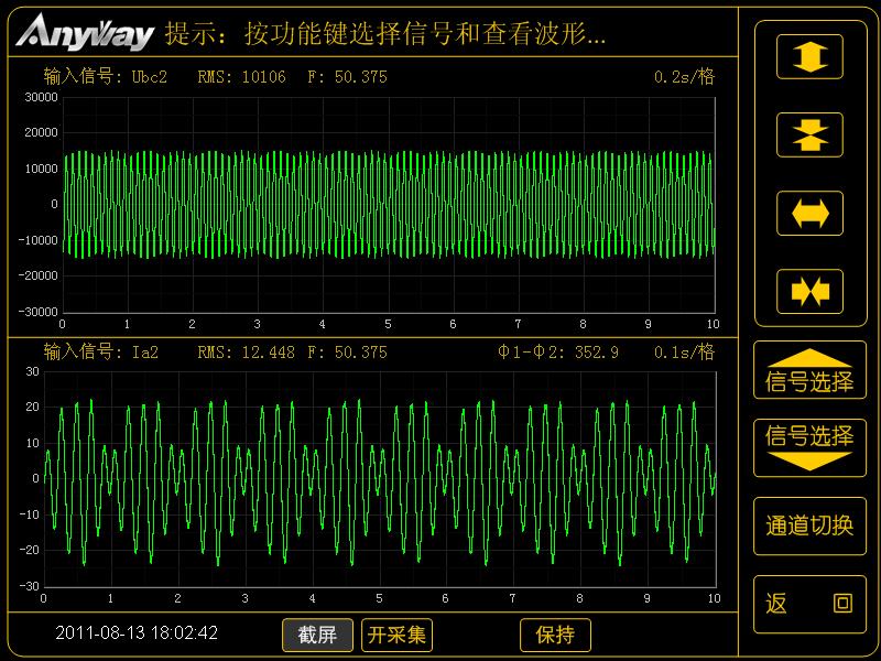 變頻電量有功功率測量_定子疊頻法試驗(yàn)電壓、電流波形