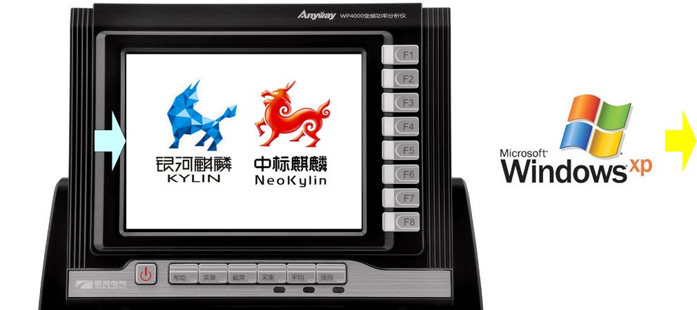 XP系統(tǒng)停止服務(wù),WP4000推出麒麟版！