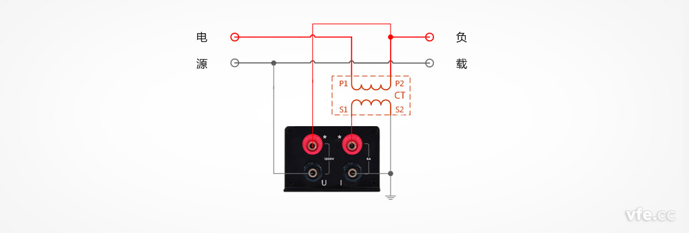 DP800數(shù)字功率計(jì)用于電壓直測(cè)、電流用互感器單相雙線系統(tǒng)測(cè)量接線圖