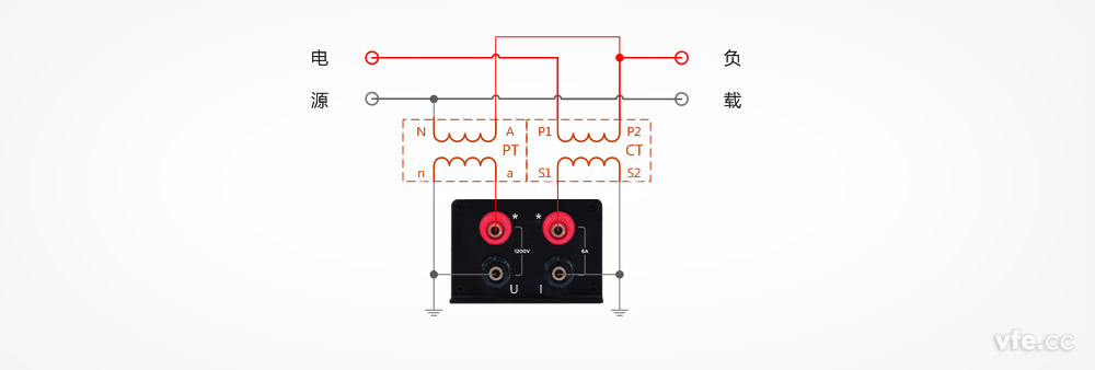 DP800數(shù)字功率計(jì)用于電壓、電流互感器單相雙線系統(tǒng)測(cè)量接線圖