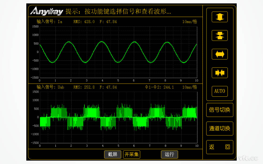 低壓變頻器輸出電壓、電流波形