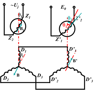 自整角機(jī)定、轉(zhuǎn)子磁場關(guān)系