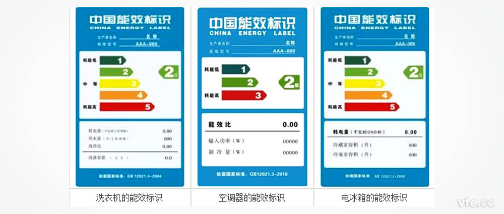 變頻洗衣機能效標識、變頻空調(diào)能效標識、變頻冰箱能效標識