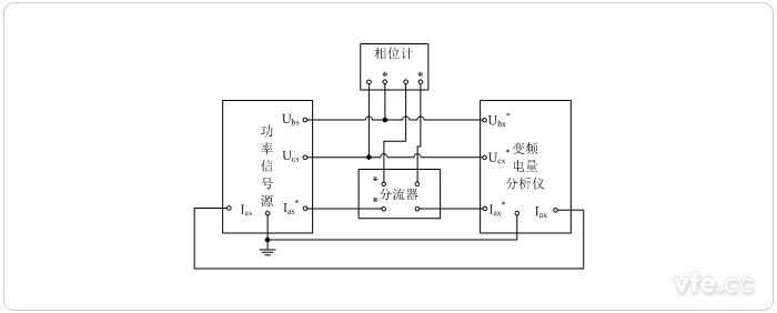 標(biāo)準(zhǔn)表法相位校準(zhǔn)接線圖(相位計(jì)直接測(cè)量三相三線相位)