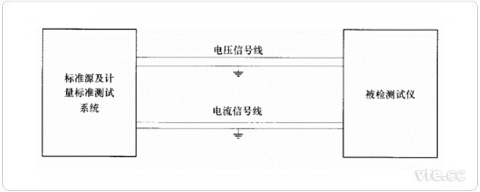 變壓器空、負(fù)載損耗測(cè)試儀校驗(yàn)接線(xiàn)圖