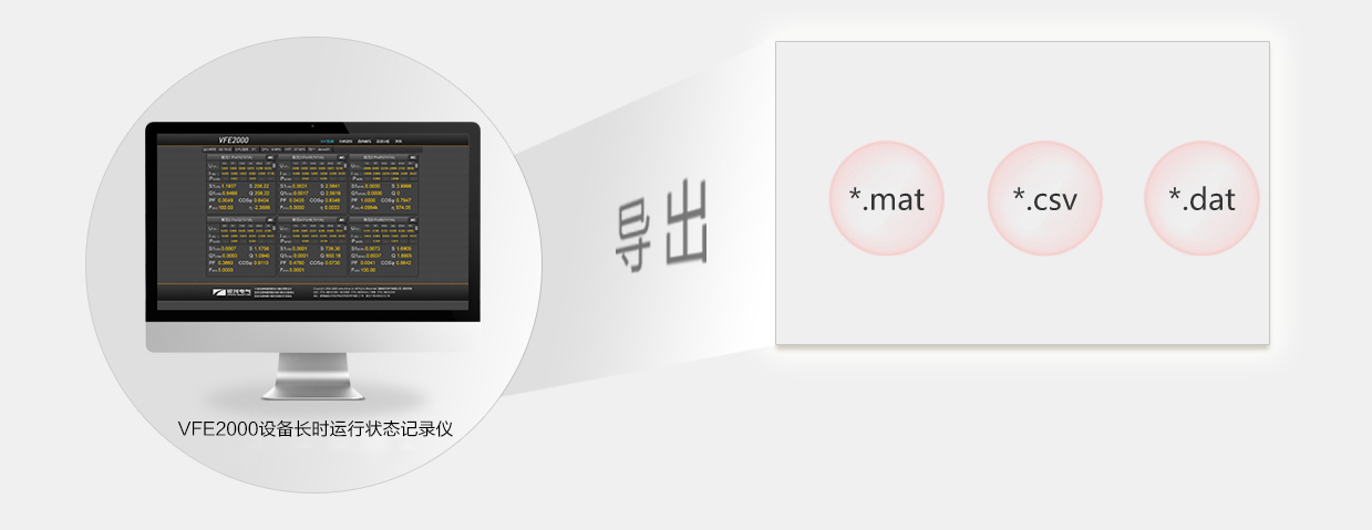 開放的數(shù)據(jù)接口，靈活的數(shù)據(jù)存儲格式